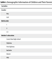 J Nurs Midwifery Sci